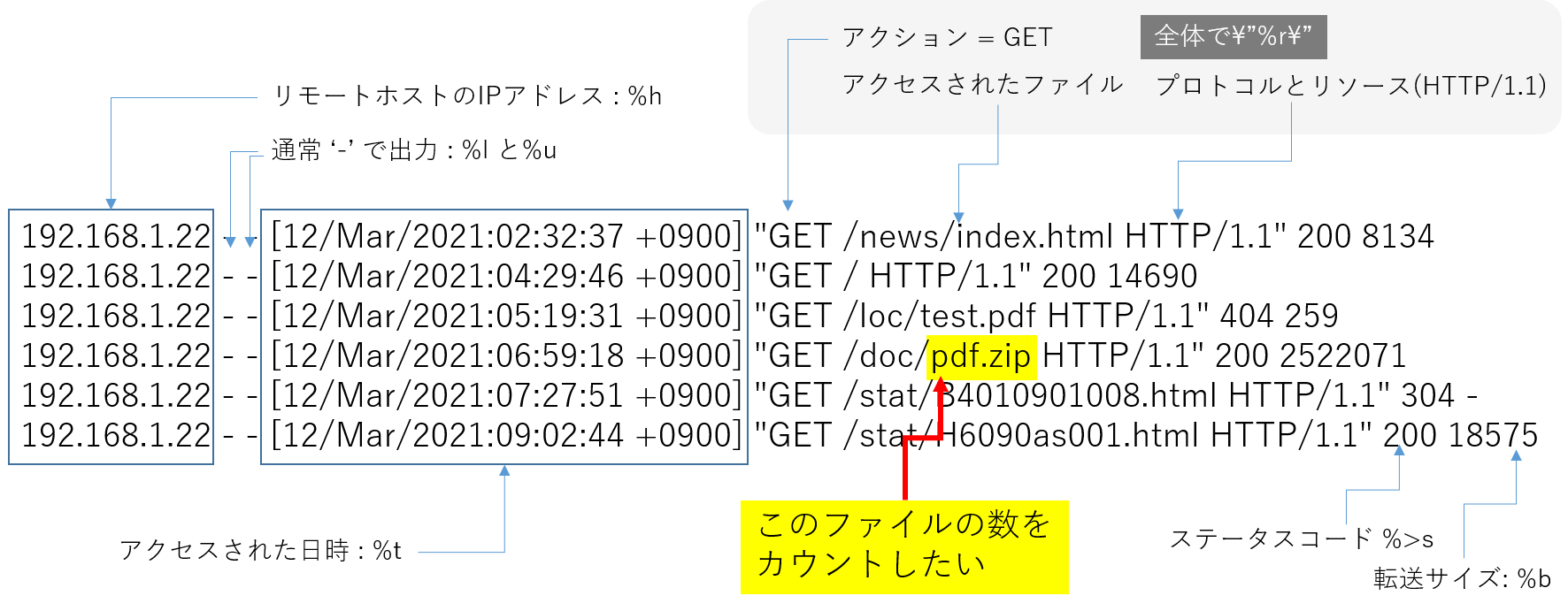python_auto_fig1