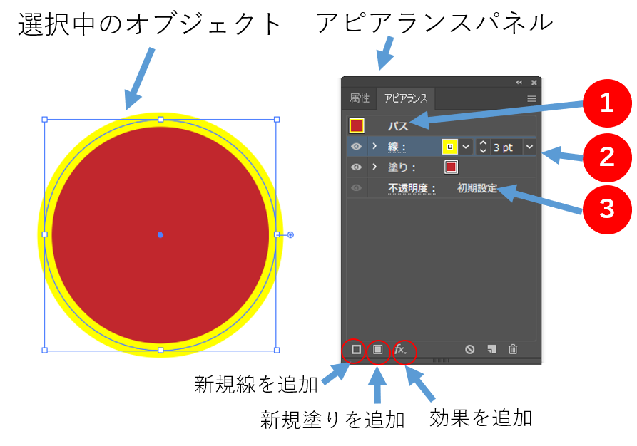 アピアランスパネル