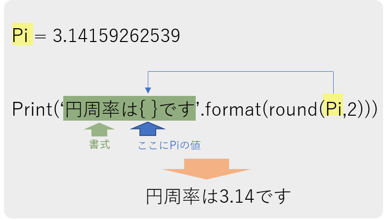 df.shape