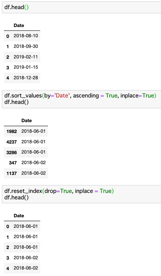 input_and_output