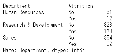cross_table1