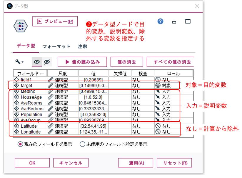 SPSS_Modeler2