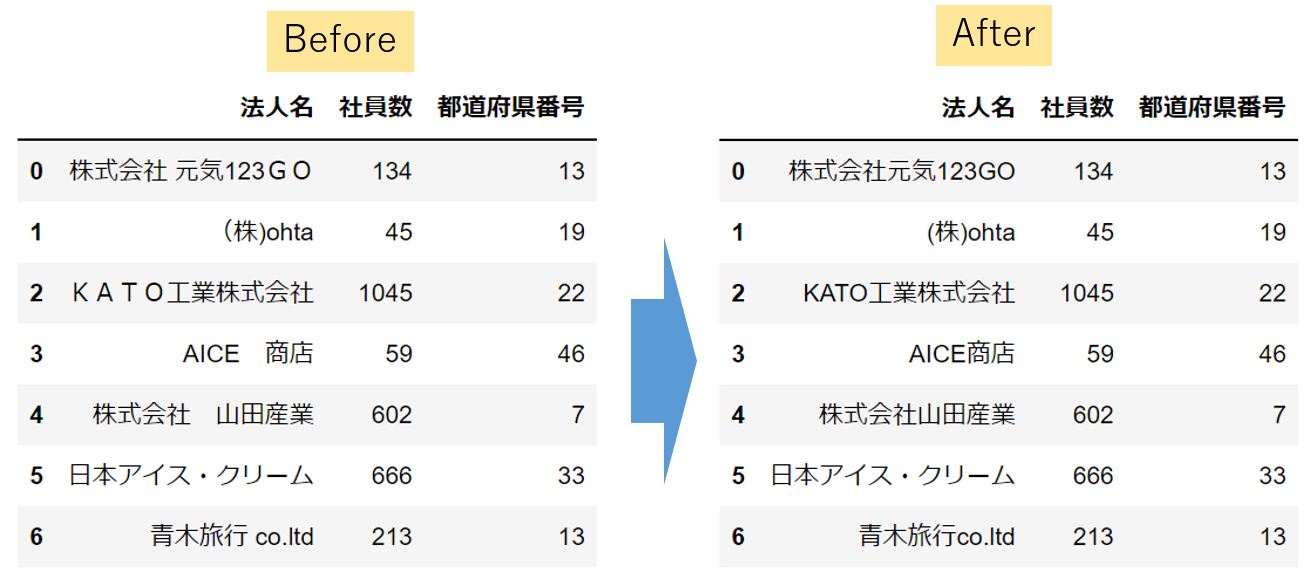 Before_After