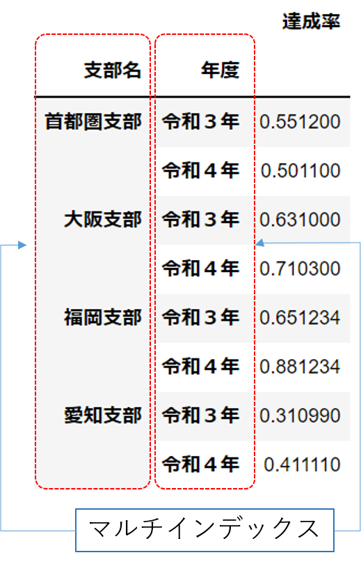 dataset_image