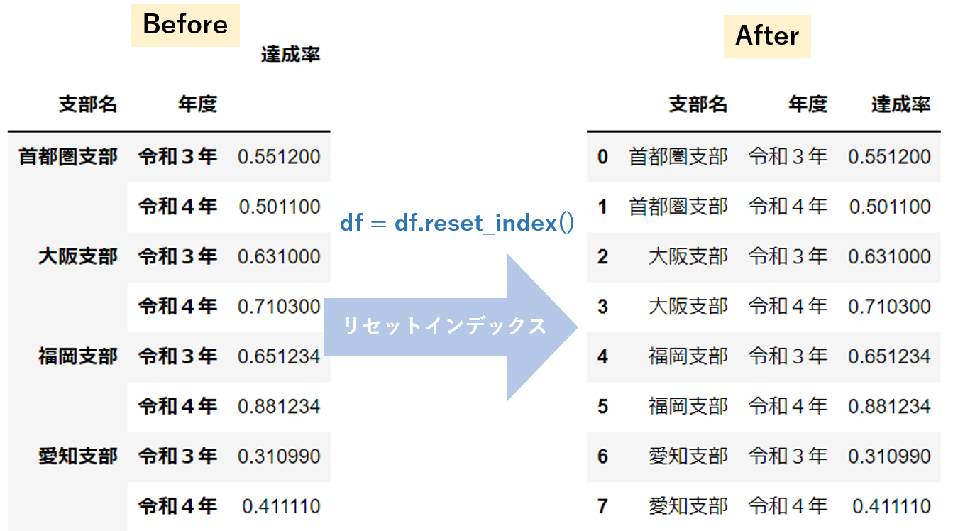 dataset_image