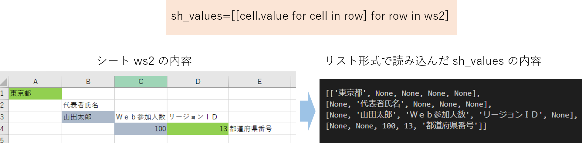 sh_values_list_format_1